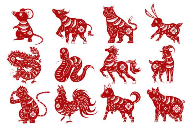 Số đề 12 con giáp là gì?